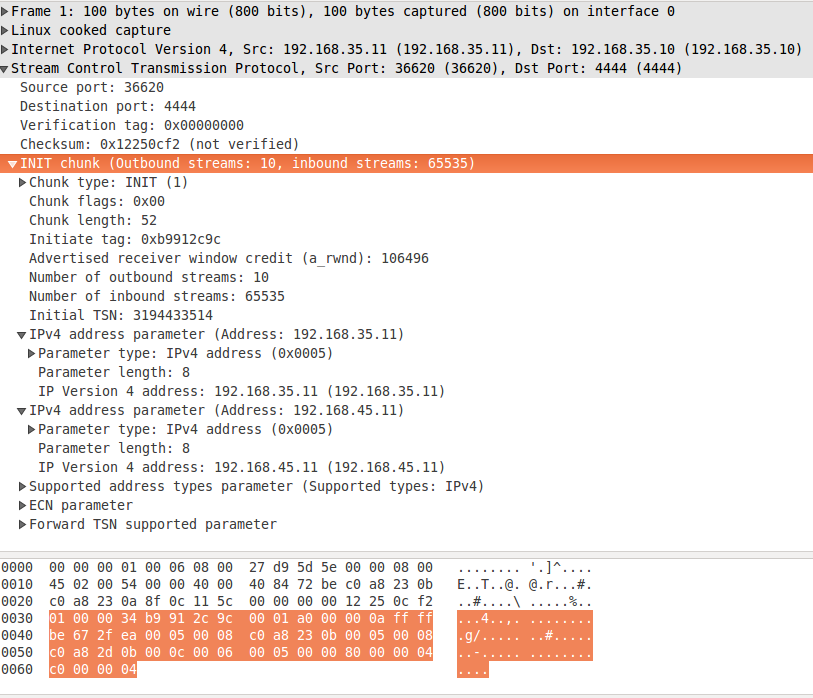 Multi-homing example