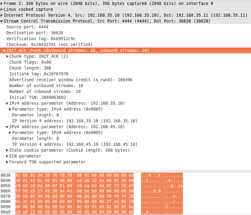 Multi-homing example