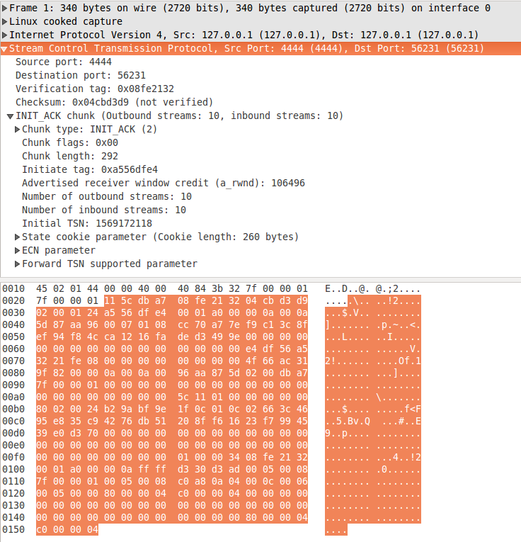 figure 3: INIT ACK chunk